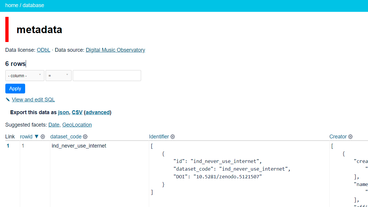 All our indicators come with standardized descriptive metadata, and statistical (processing) metadata. See our [API](https://api.music.dataobservatory.eu/database/metadata/) 