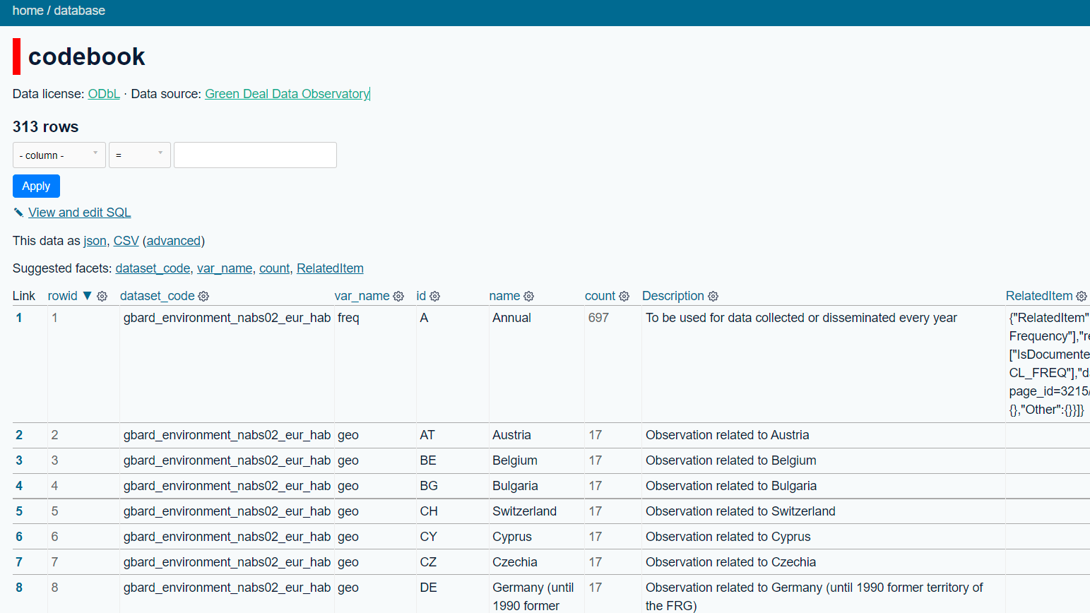 [api.greendeal.dataobservatory.eu](https://api.greendeal.dataobservatory.eu/database/codebook) processing metadata